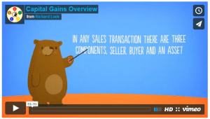 Capital Gains Tax Overview